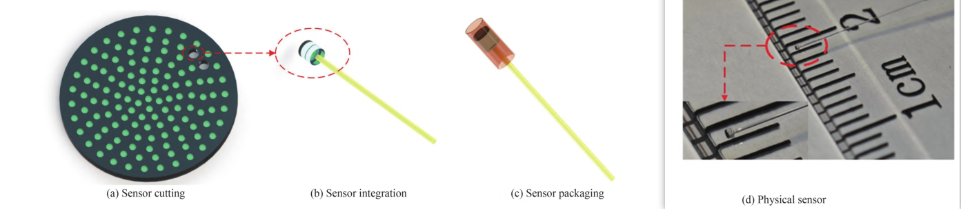 传感器其它步骤